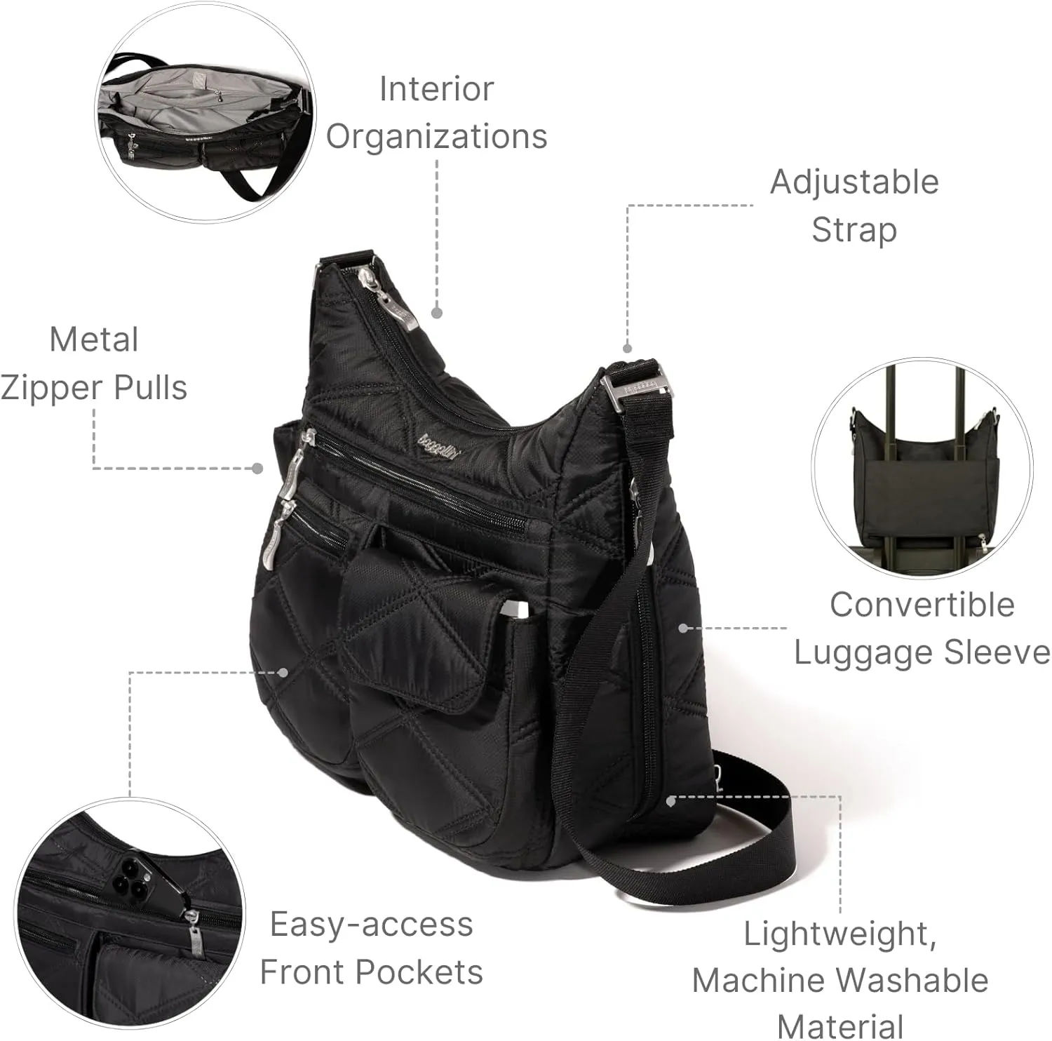 Baggallini Everywhere Bagg Crossbody Women 11x9 Lightweight Nylon Hobo Water-Resistant Travel Bag W/RFID