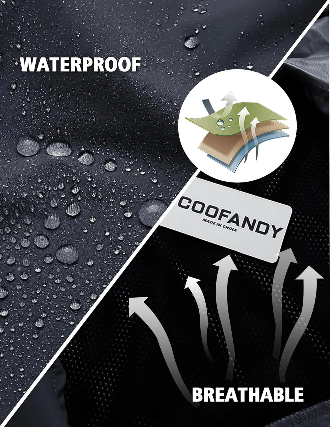 COOFANDY Men's Rain Suit 2 Piece Waterproof Breathable Rain Gear Lightweight Rain Jacket Pants Rainwear Suit
