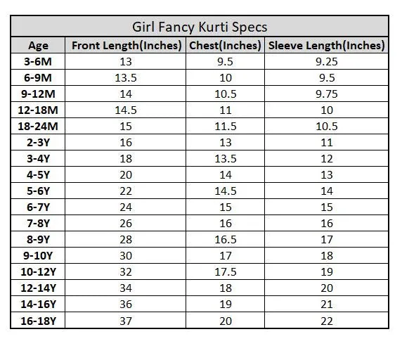 Girls 3PCs Suit Phool Bahar-Navy Blue