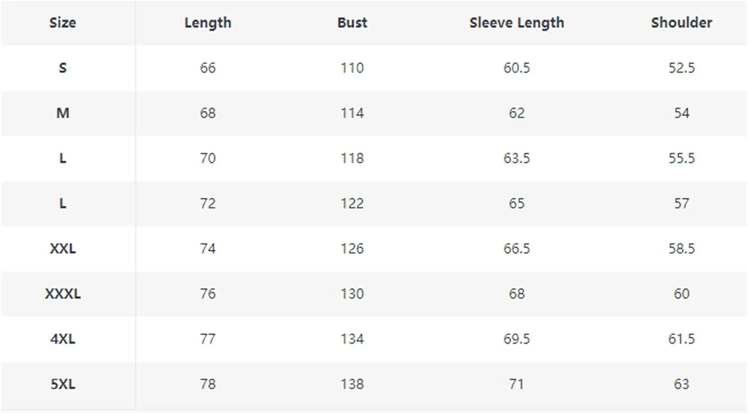 Men's Stand Collar Solid Thick Cotton-Padded Vintage Warm Outdoor Long Sleeve Parka Coat