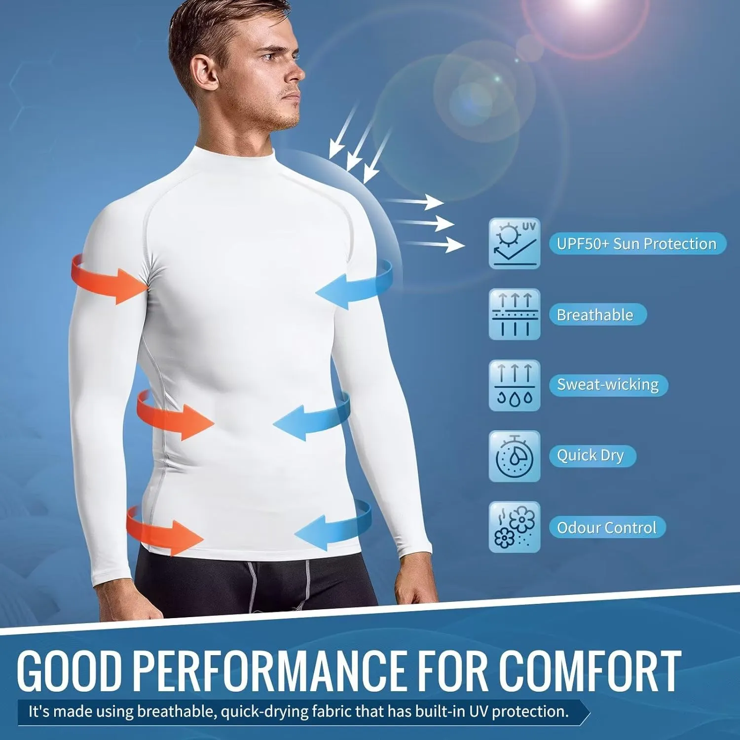 Men's Turtle Neck Compression Shirts for Men Ski Cycling Running Athletic Base Layer,Warm,Quick Dry