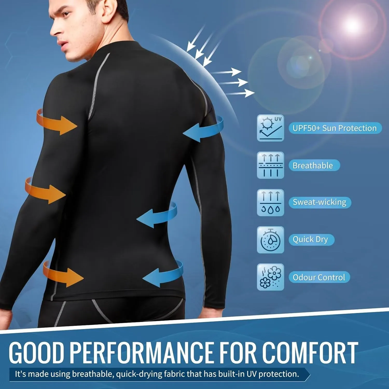 Men's Turtle Neck Compression Shirts for Men Ski Cycling Running Athletic Base Layer,Warm,Quick Dry